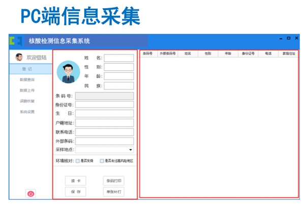 健康体检软件的现状及分析