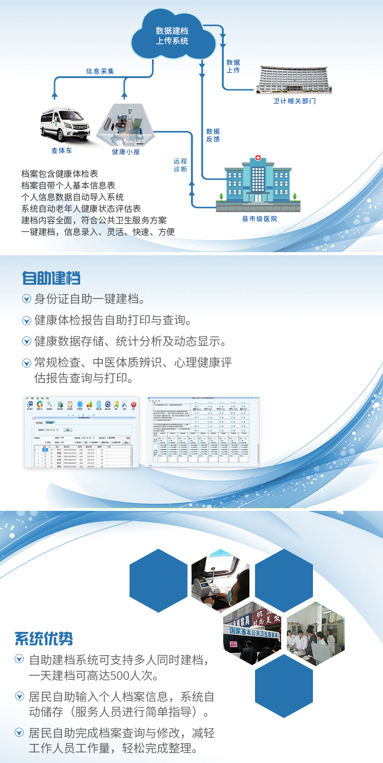 家庭医生管理系统实现签约+服务一体化管理效果！